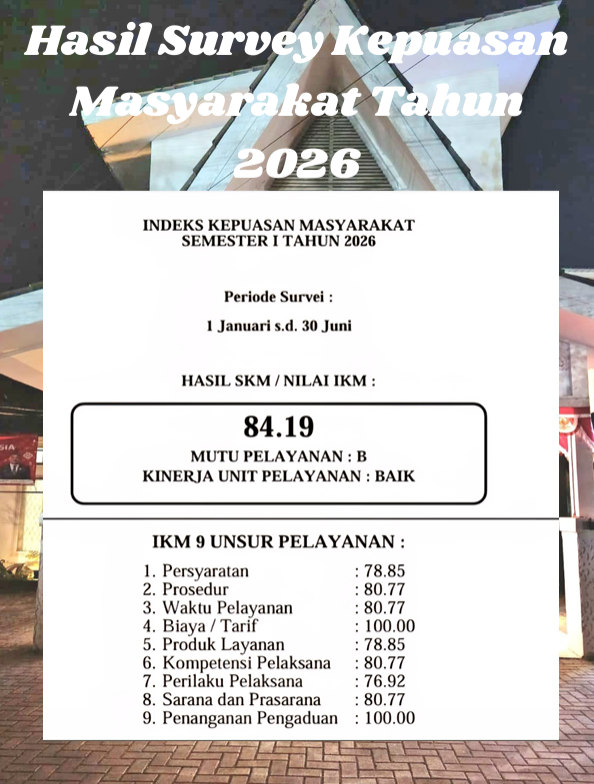 Penilaian Survey Kepuasan Masyarakat Dinas Perumahan Permukiman dan Pertanahan Kota Singkawang