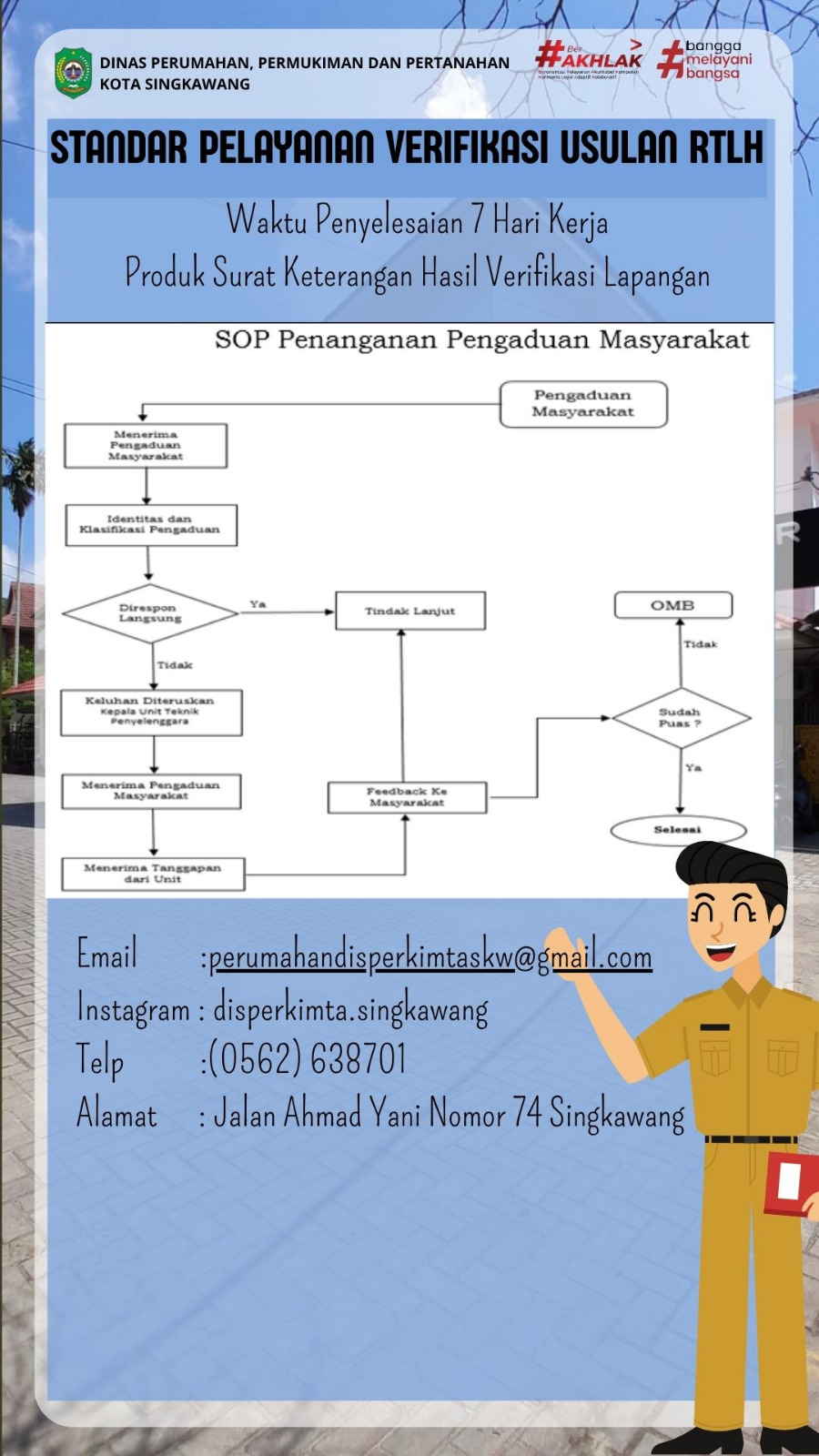 Standar Pelayanan Verifikasi Usulan RTLH